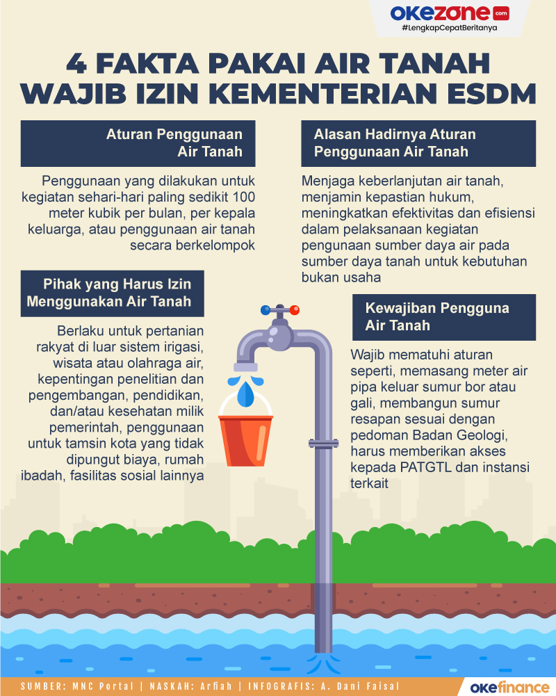 perizinan sipa banjarnegara